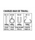 Sangle levage 1t 2m