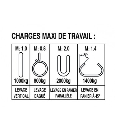 Sangle levage 1t 2m