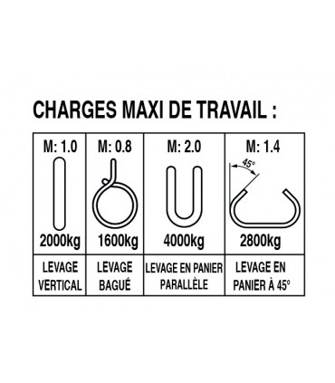 Sangle levage 2t 3m