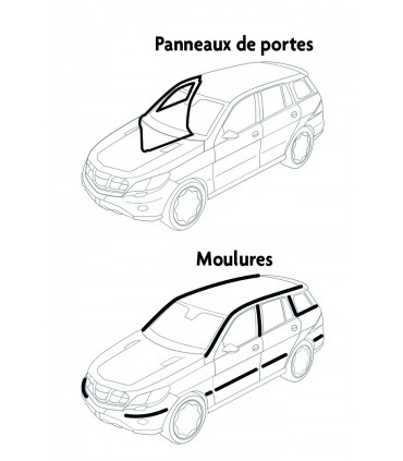Coffret 96pcs agrafes panneaux de portes