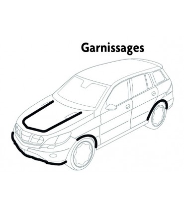 Coffret 112pcs agrafes garnissages BMW MINI